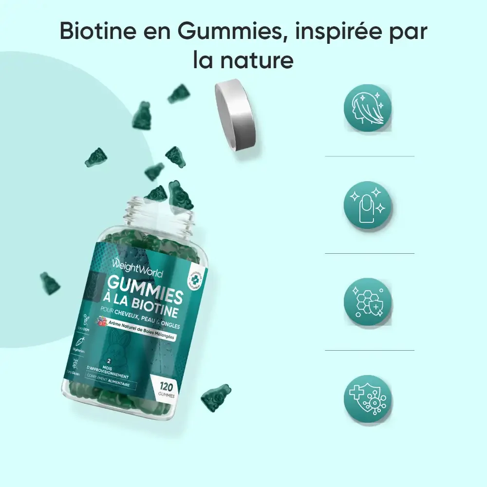 Biotine en Gummies - Image 3