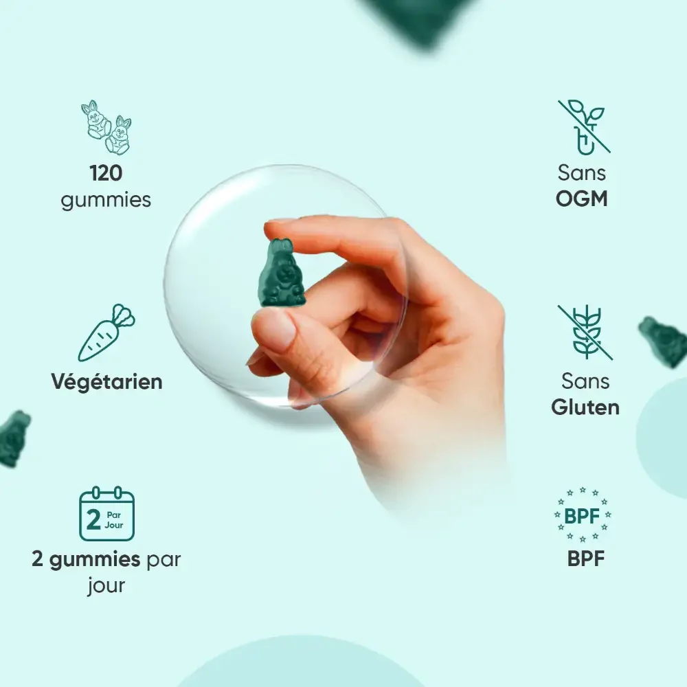 Biotine en Gummies - Image 5