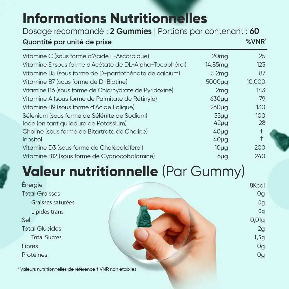 Biotine en Gummies - Image 6