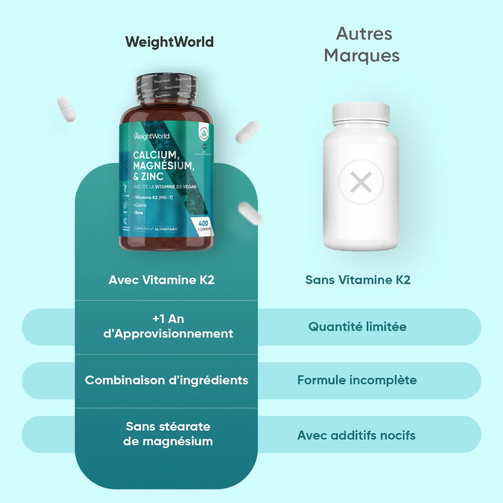 Calcium, Magnésium, Zinc + Vitamine D3 - Image 6