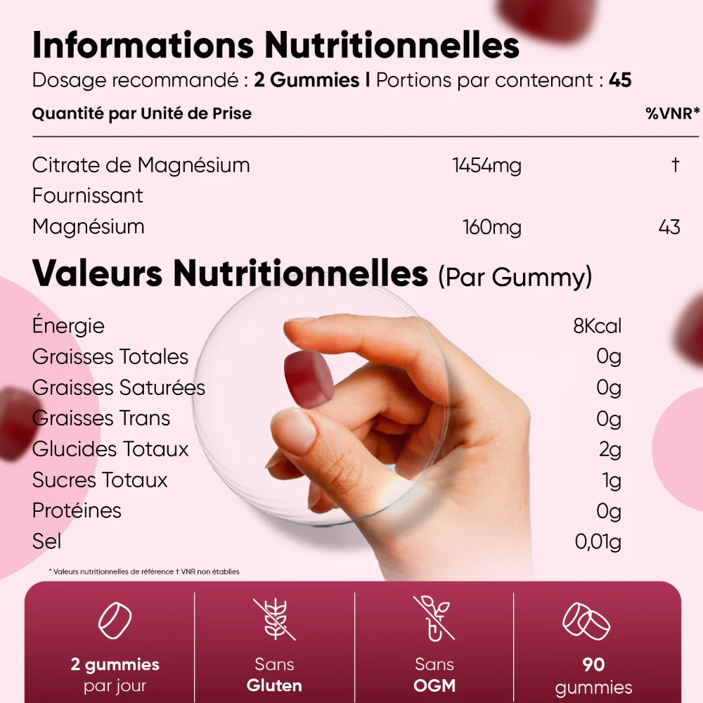 Citrate de Magnésium en Gummies - Image 6