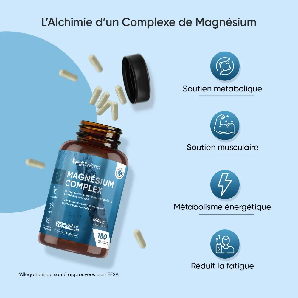 Complexe de Magnésium - Image 4
