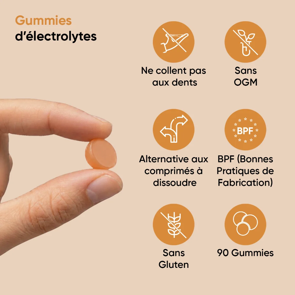 Électrolytes Gummies sans sucre - Image 4