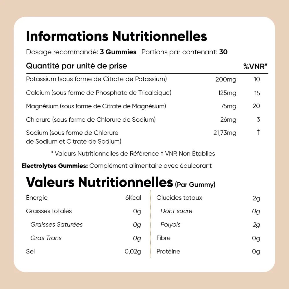 Électrolytes Gummies sans sucre - Image 6