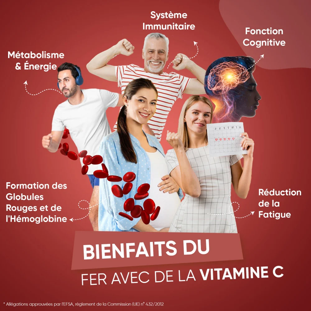 Fer et Vitamine C en Gummies - Image 3