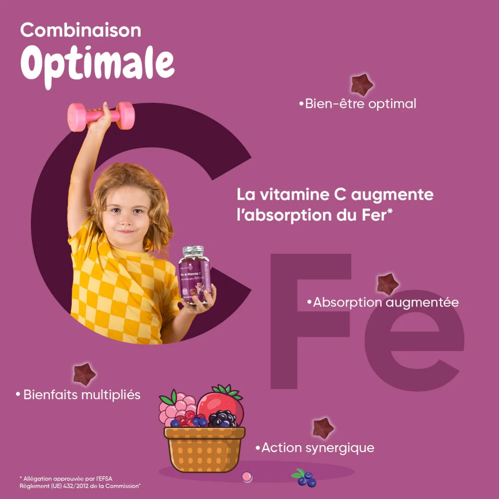 Fer et Vitamine C en Gummies - Image 5