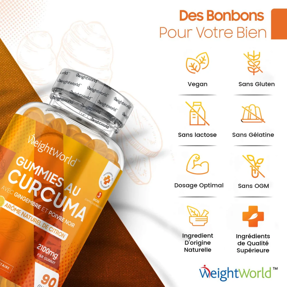 Curcuma Gummies - Image 3