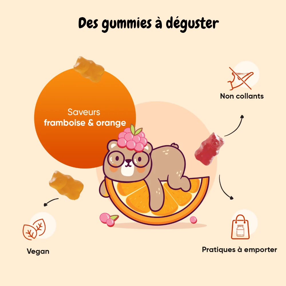 Gummies Multivitaminés pour Enfants - Image 5