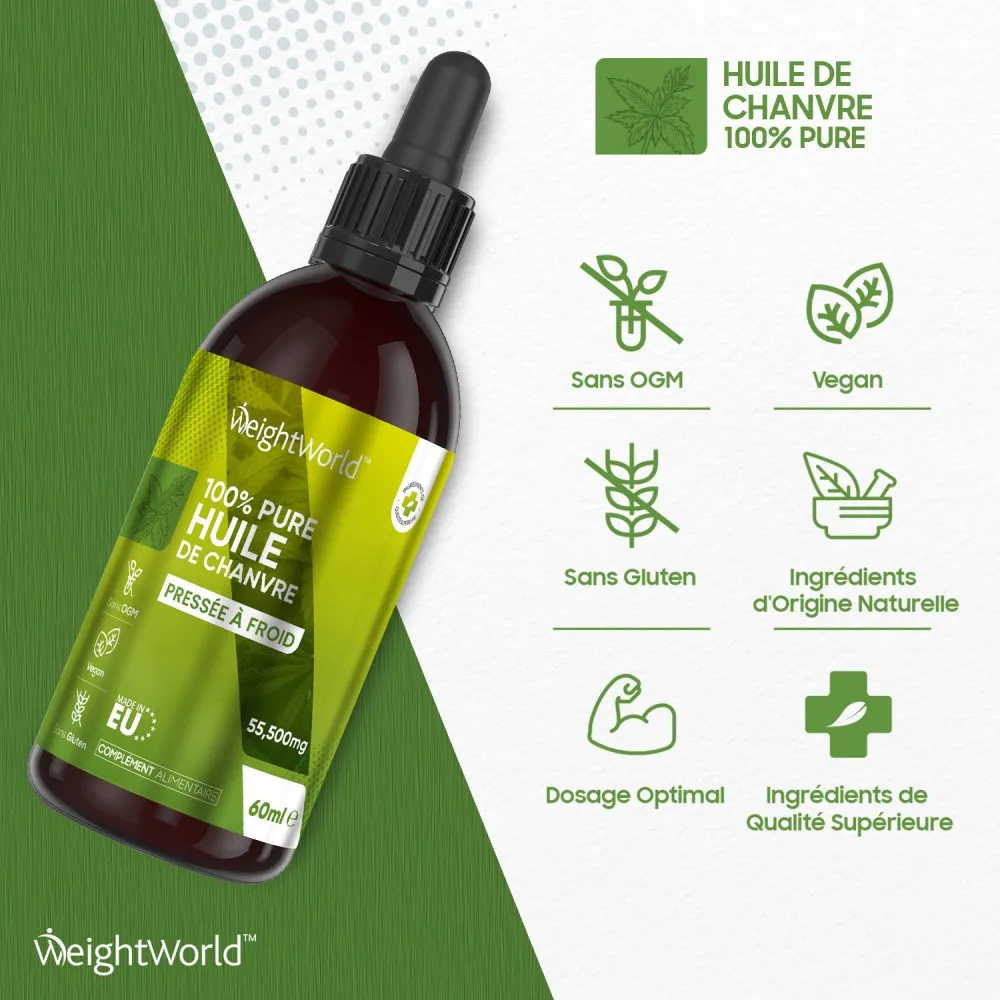 Huile de Chanvre Bio 1850mg - Image 3