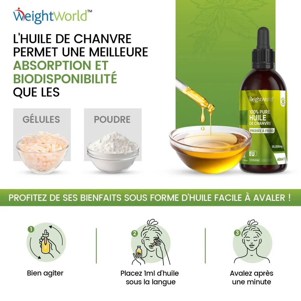 Huile de Chanvre Bio 1850mg - Image 4