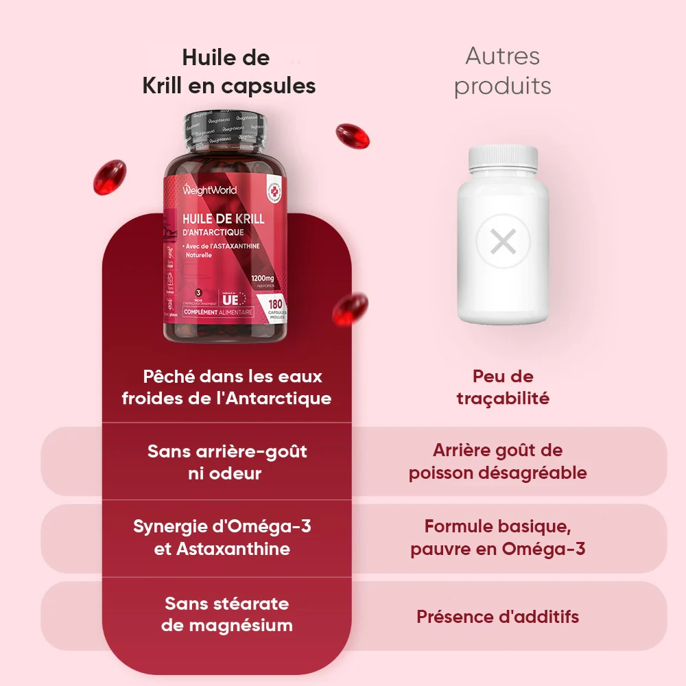 Huile de Krill de l'Antarctique - Image 5