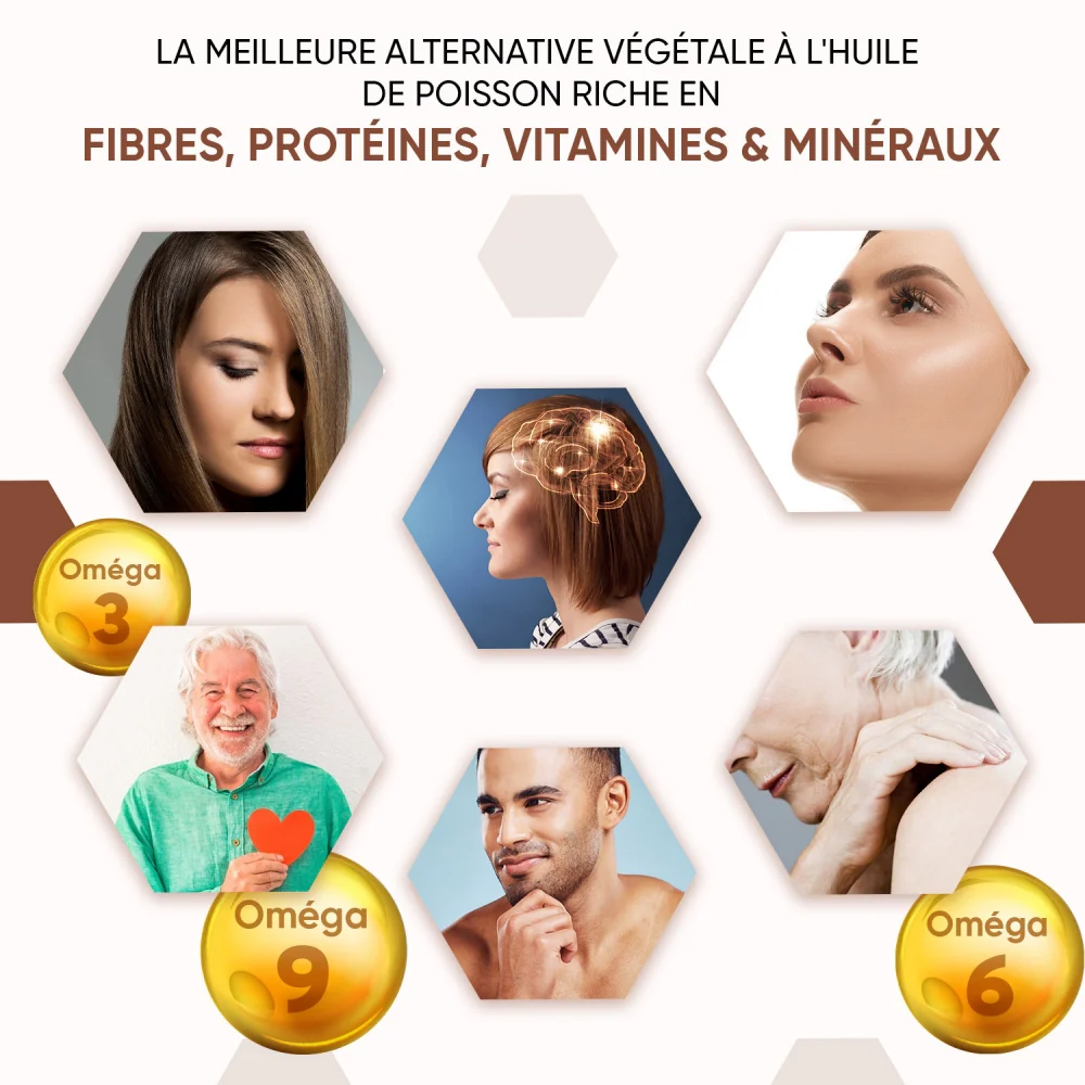 Huile de Lin en Capsules - Image 4