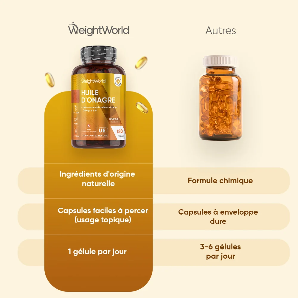 Huile d'Onagre en Capsules molles - Image 3