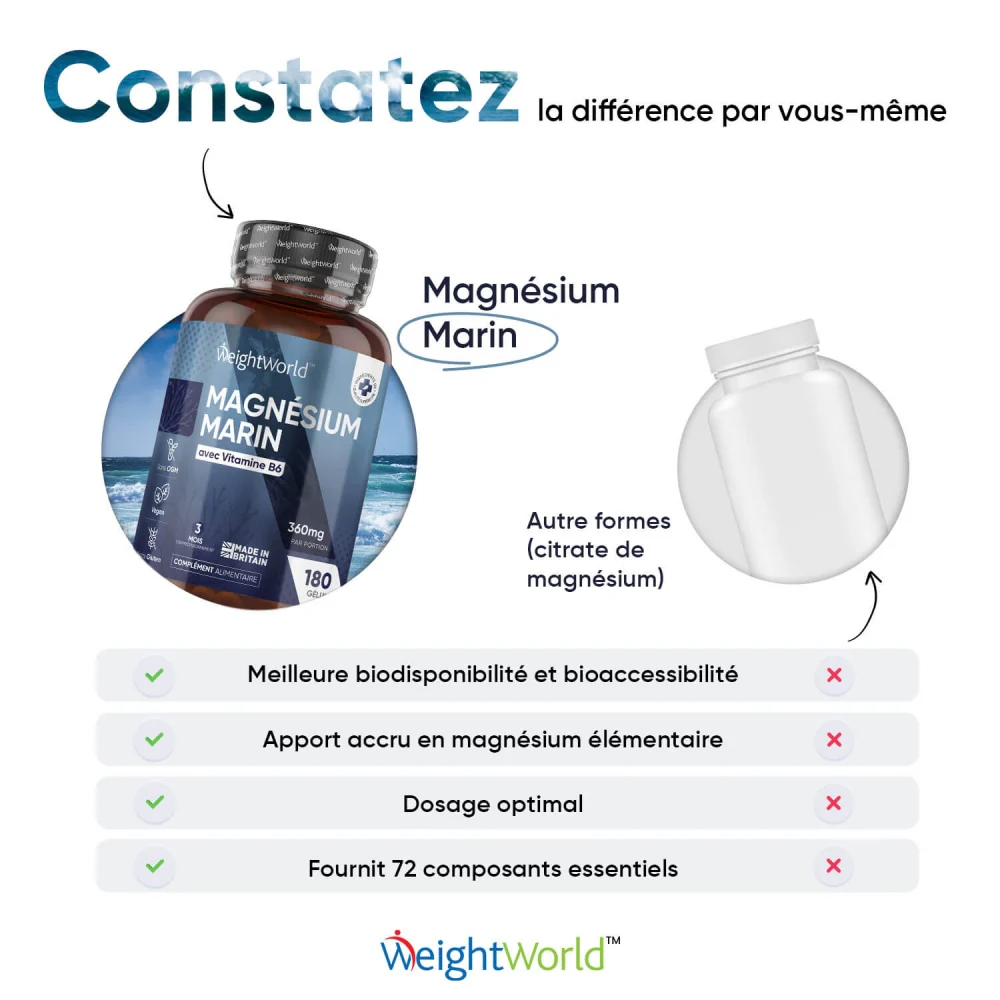 Magnésium Marin avec Vitamine B6 - Image 6