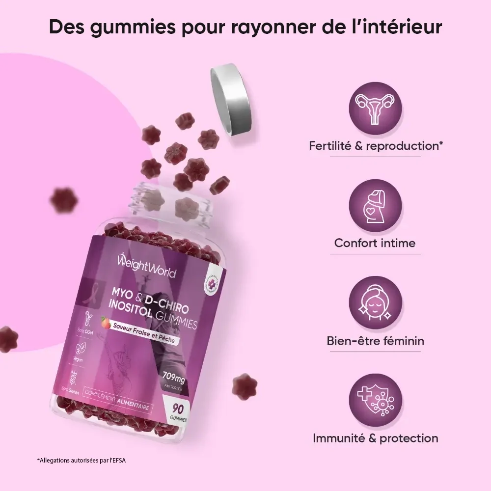 Myo & D-Chiro Inositol Gummies - Image 3