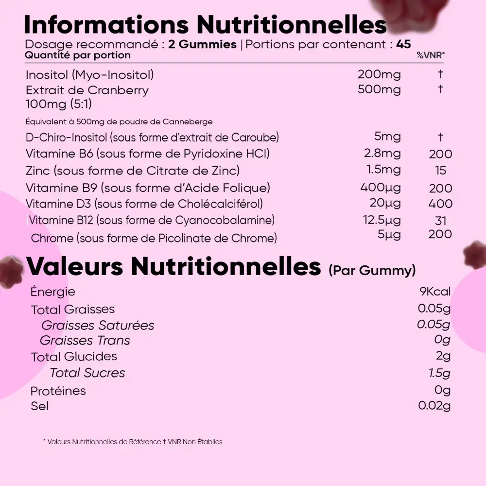 Myo & D-Chiro Inositol Gummies - Image 5