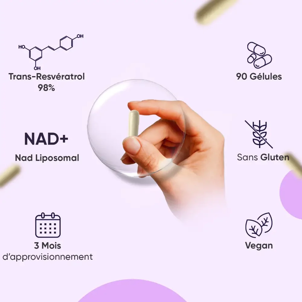 NAD+ & Resvératrol – Formule Liposomale - Image 4