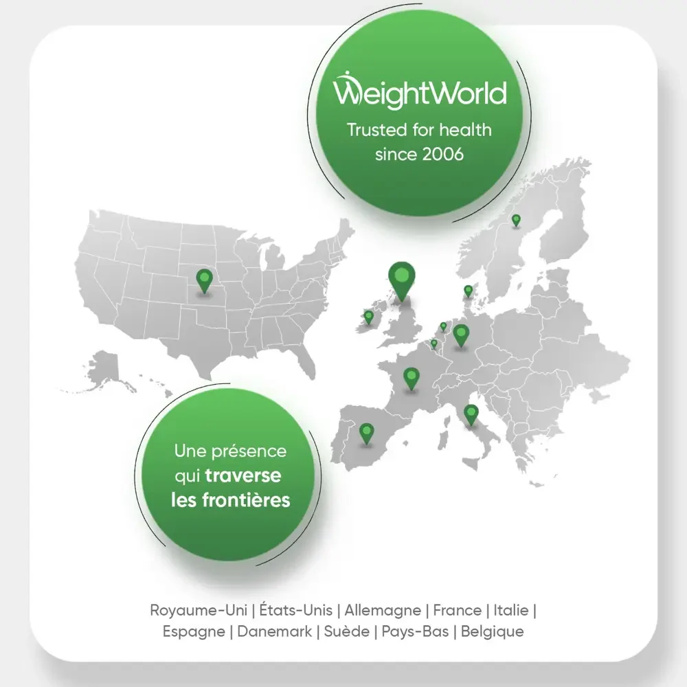 NAD+ & Resvératrol – Formule Liposomale - Image 8