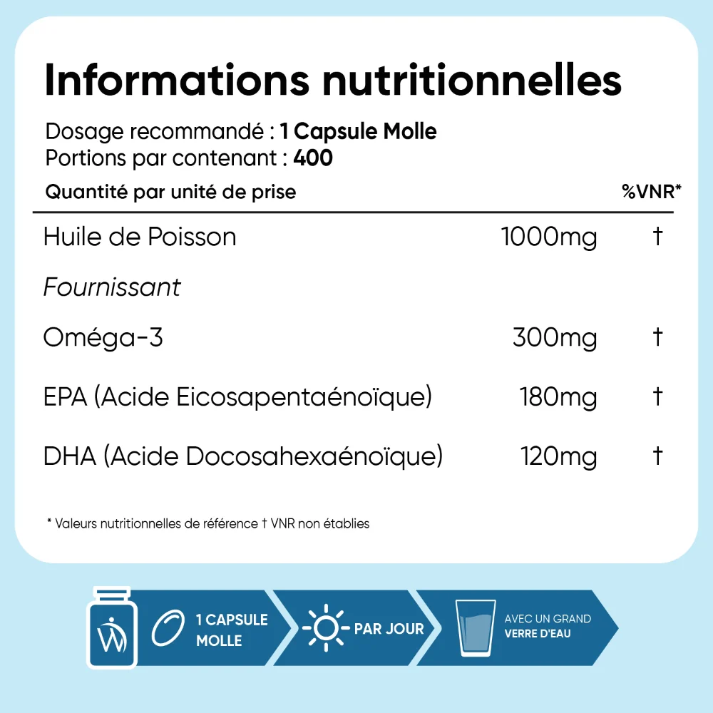 Oméga 3 1000 mg - Image 6