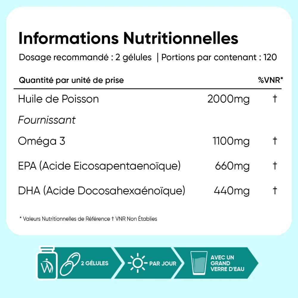 Oméga-3 Huile de Poisson en capsules molles - Image 6
