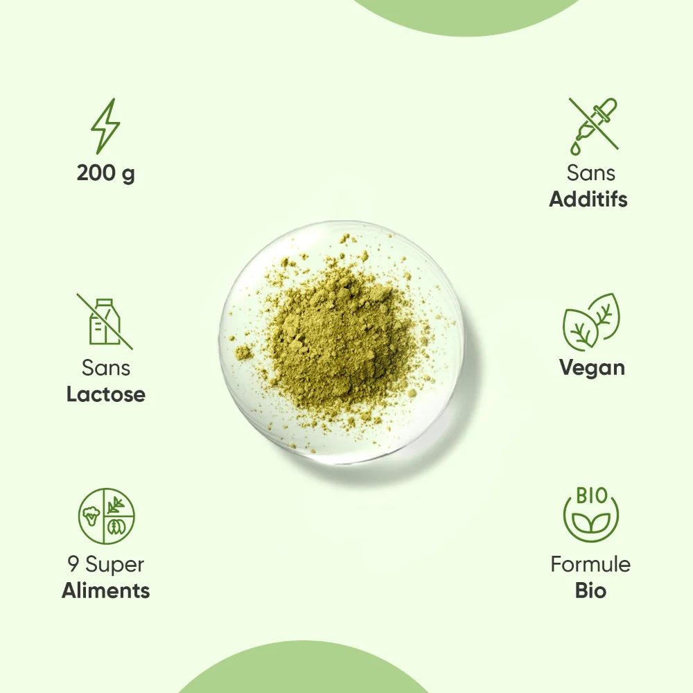 Super Greens - Image 4