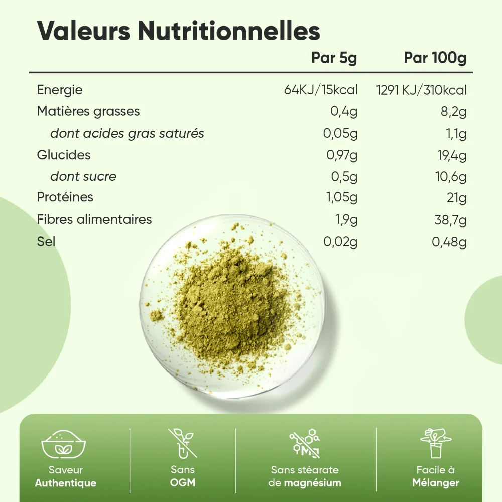 Super Greens - Image 5