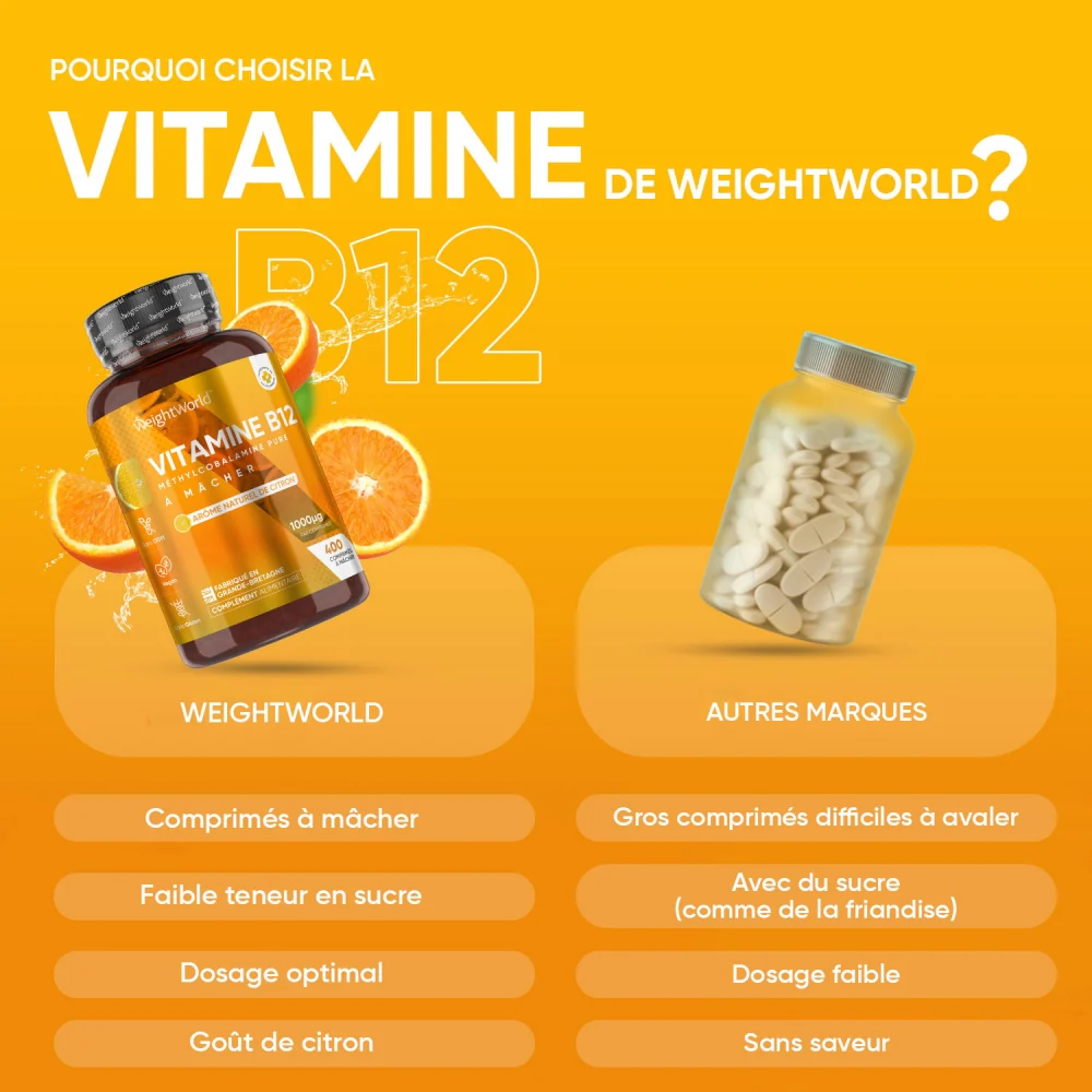 Vitamine B12 1000 μg - Image 4
