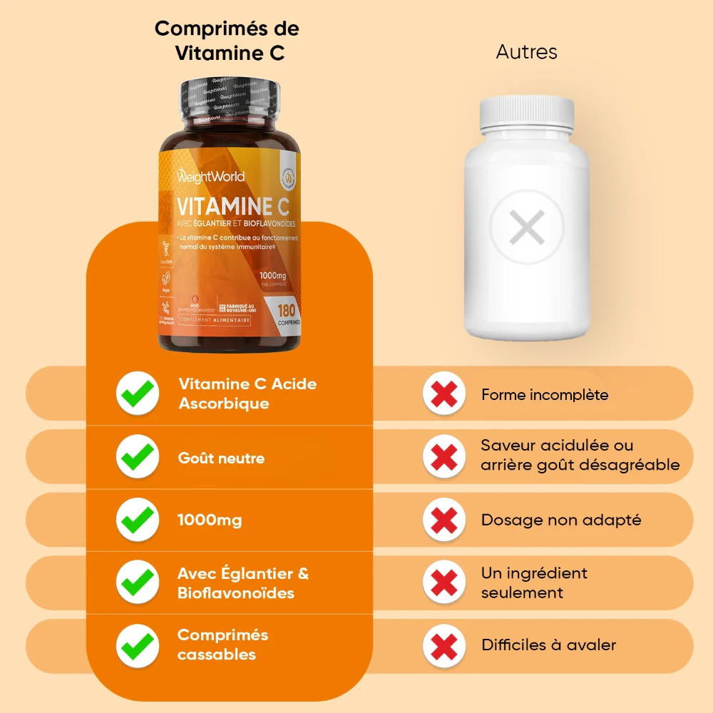 Vitamine C avec Cynorrhodon et Bioflavonoïdes - Image 4