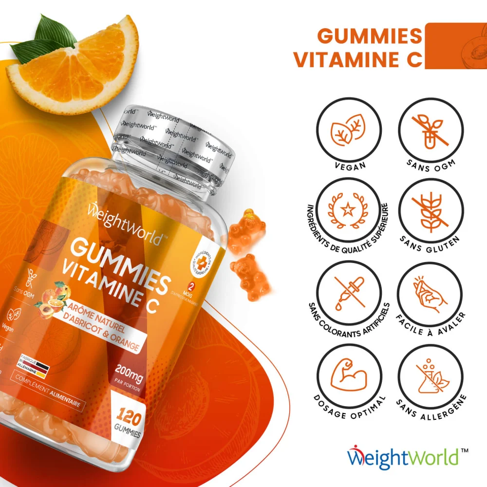 Vitamine C+ Zinc en Gummies - Image 3