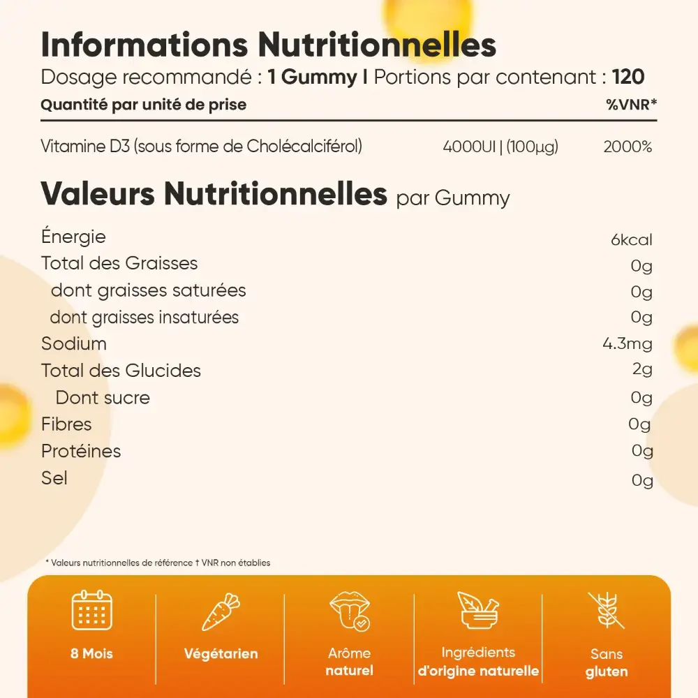 Vitamine D3 en Gummies - Image 5