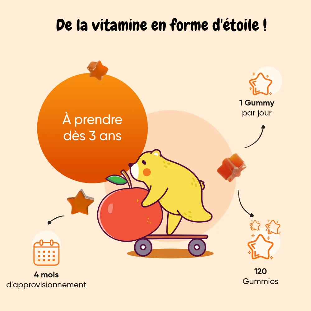 Vitamine D3 en Gummies pour Enfants - Image 4