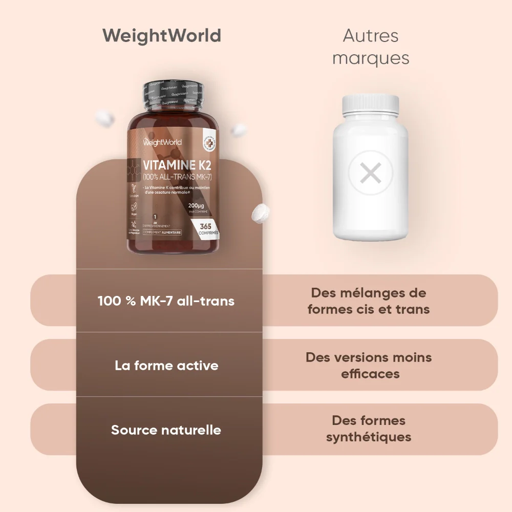 Vitamine K2 MK-7 - Image 4
