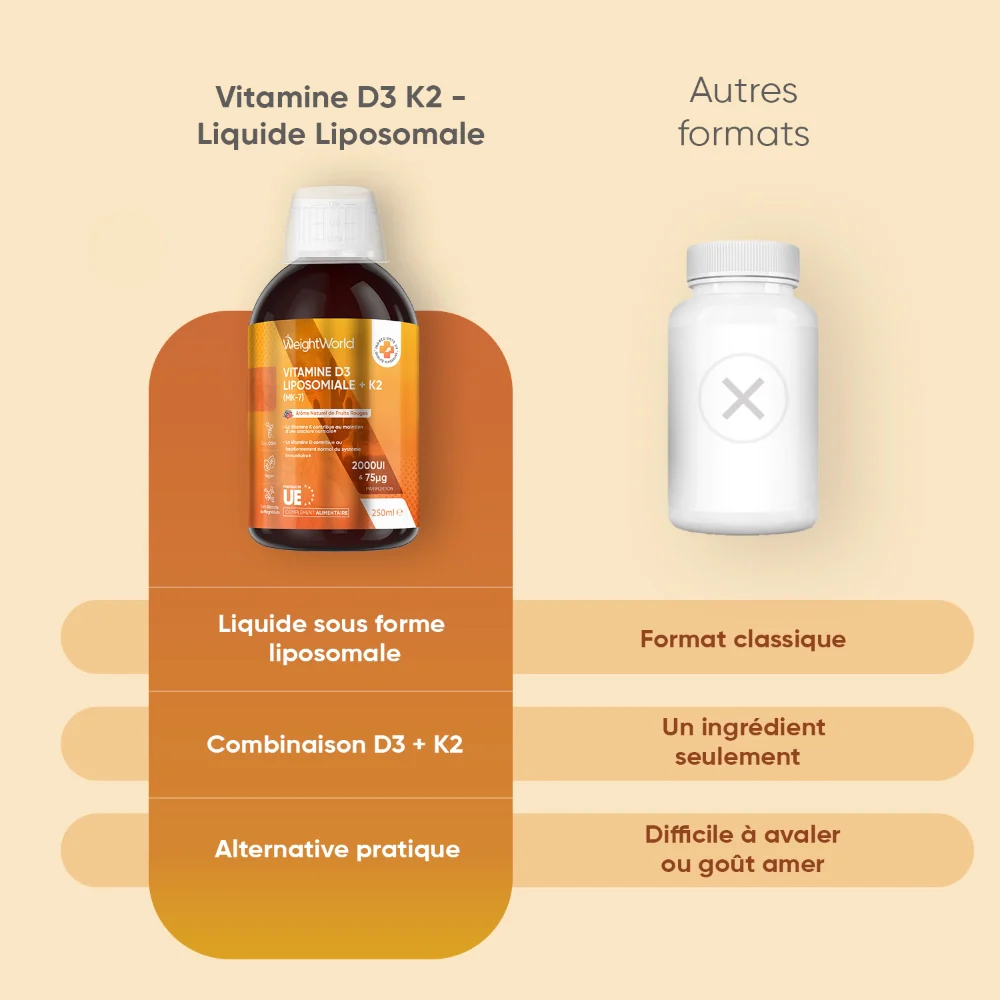 Vitamine Liposomale D3+K2 - Image 6